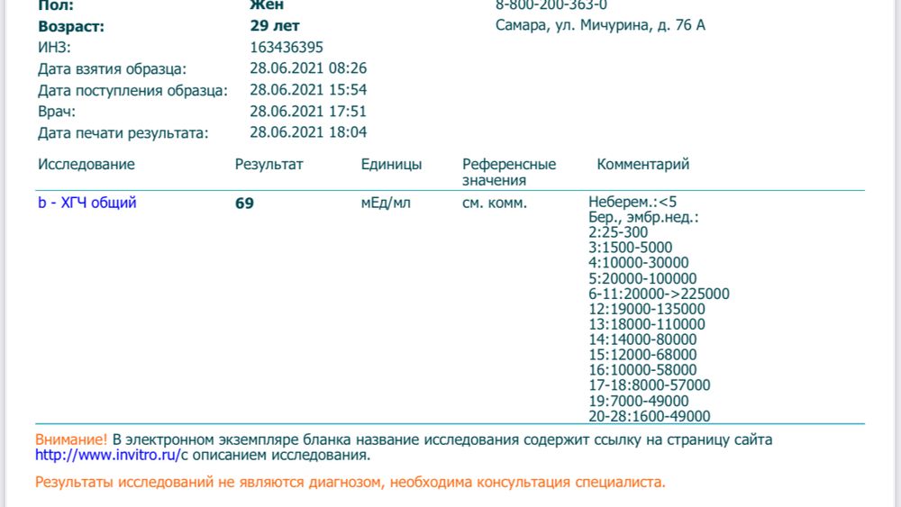 Инвитро если в планах ребенок