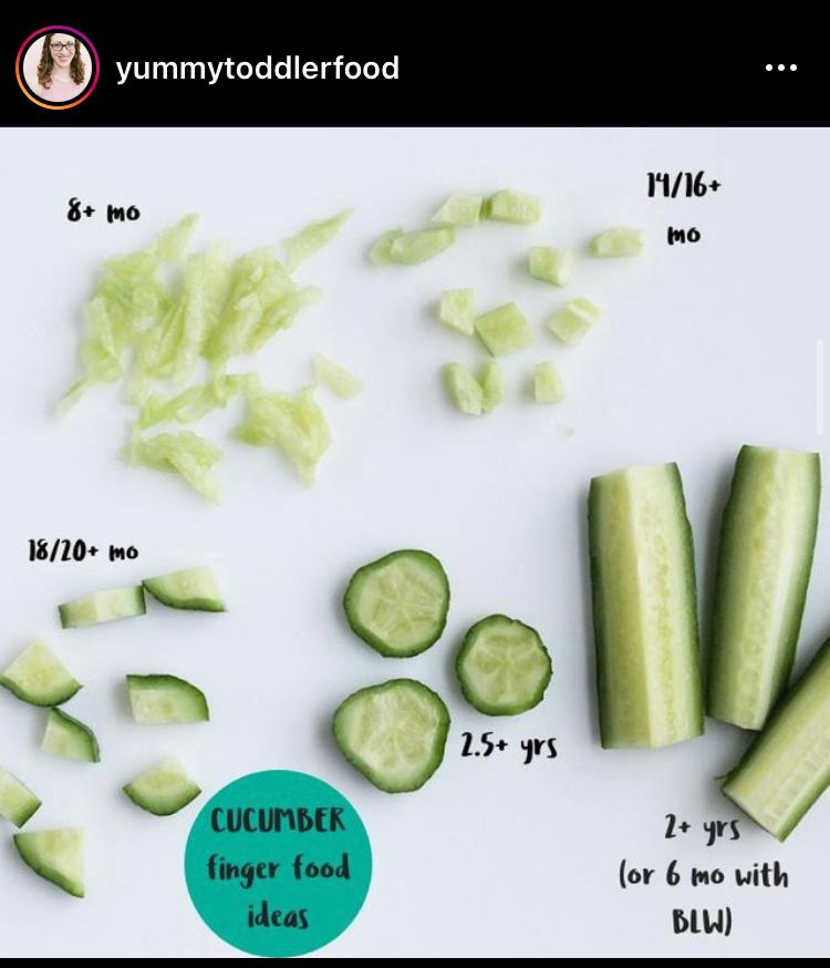 Схема введения прикорма с 6 месяцев. Как вводить кусочки в 8 месяцев. Безопасная подача кусочков ребенку. Схема ввода прикорма при искусственном вскармливании с 4. Таблица ввода овощей в прикорм.