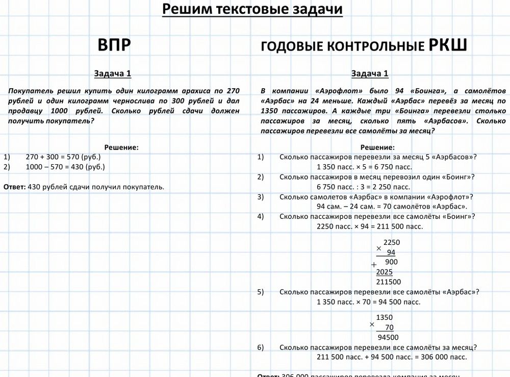 Решение задачи впр по математике 4 класс образец с ответами