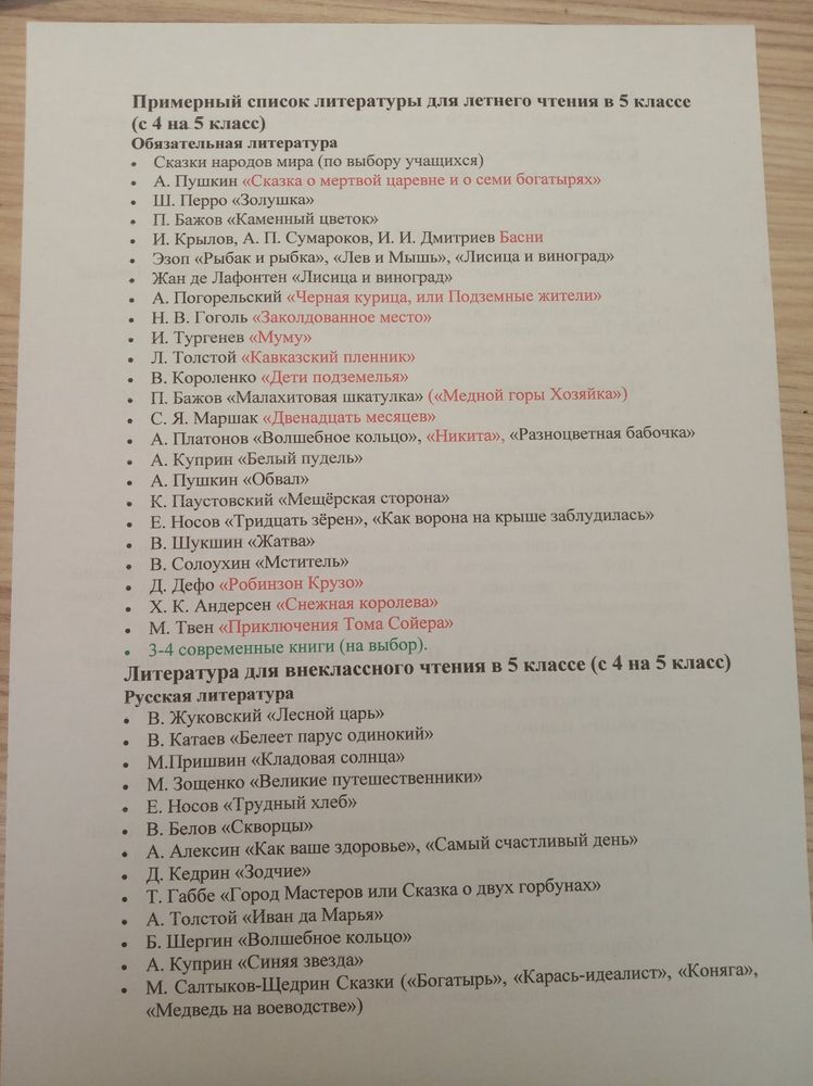 Изображение