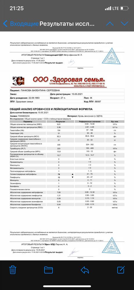 Изображение
