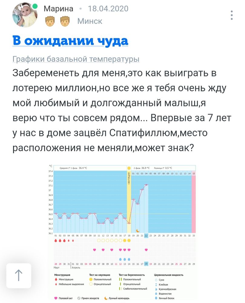 Приметы 🤰🏻 — 25 ответов | форум Babyblog