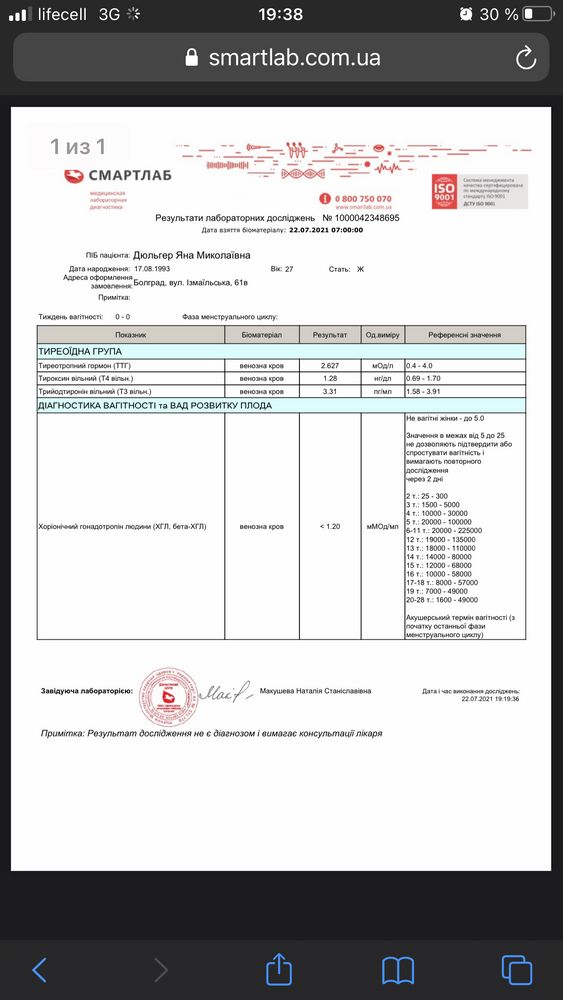 Изображение