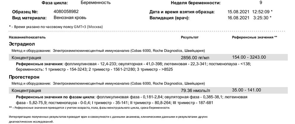 Пью Дюфастон А Мазня Не Проходит