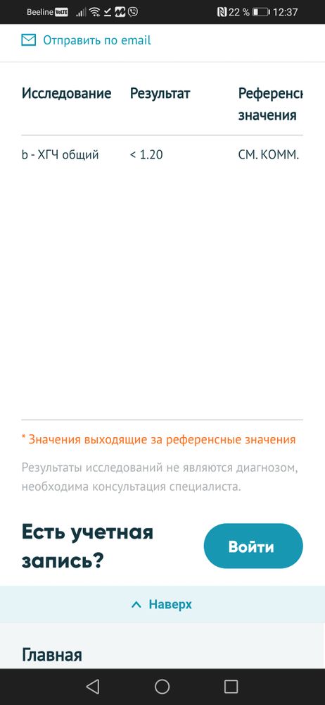 Изображение
