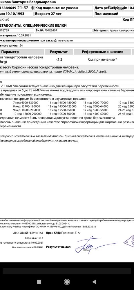 Изображение