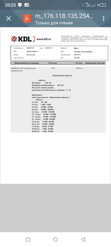 Изображение