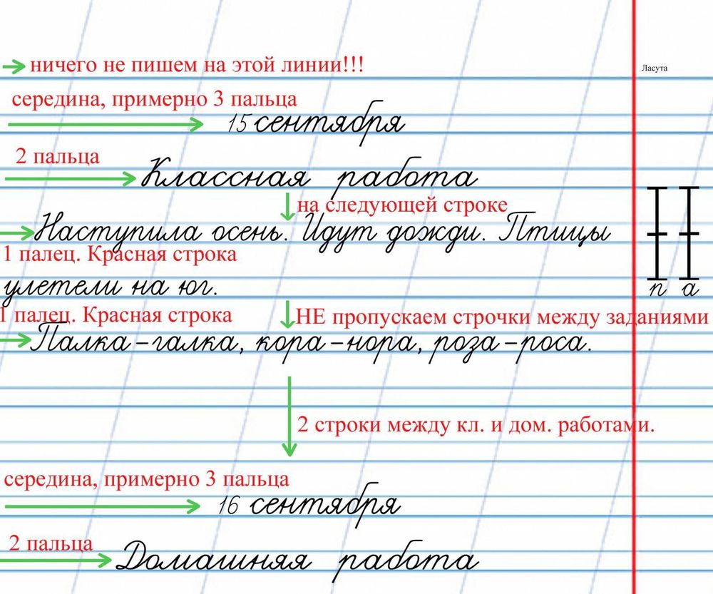 Правила оформления работ по русскому языку в 1 классе