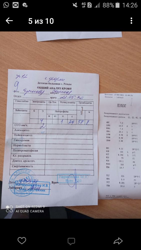 Изображение