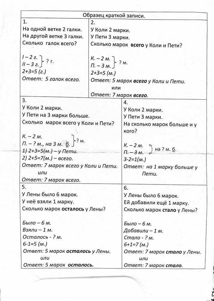 Опорные схемы по математике 2 класс — 52 ответов | форум Babyblog