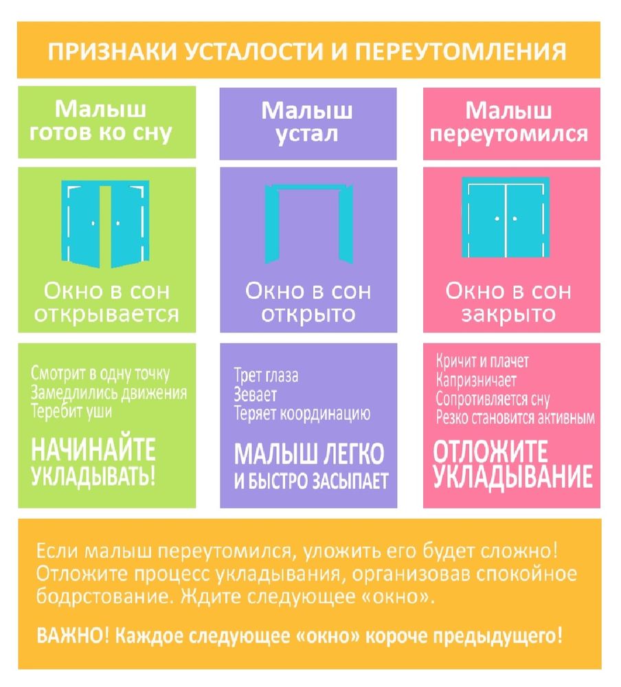 Как вы успокаиваете малыша, который перегулял? — 13 ответов | форум Babyblog