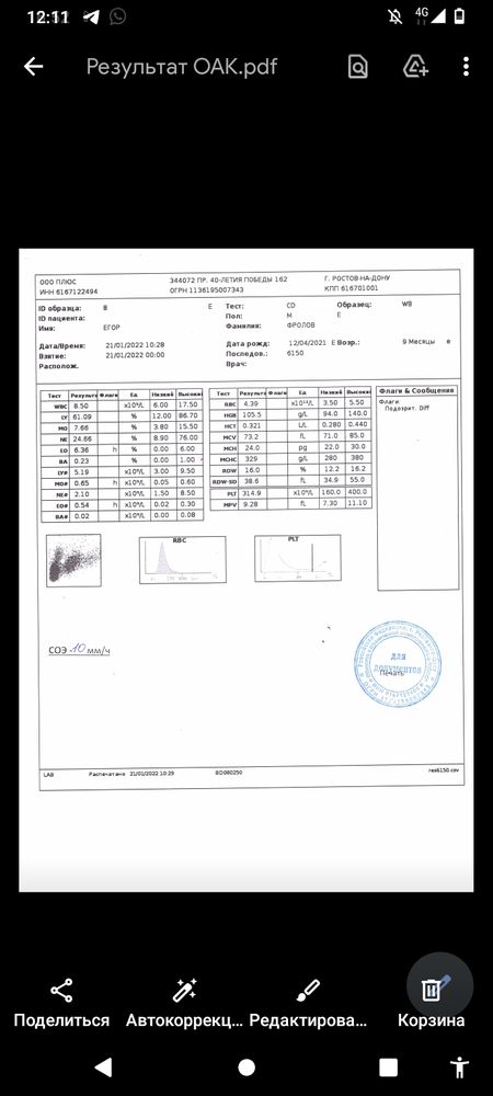 Изображение