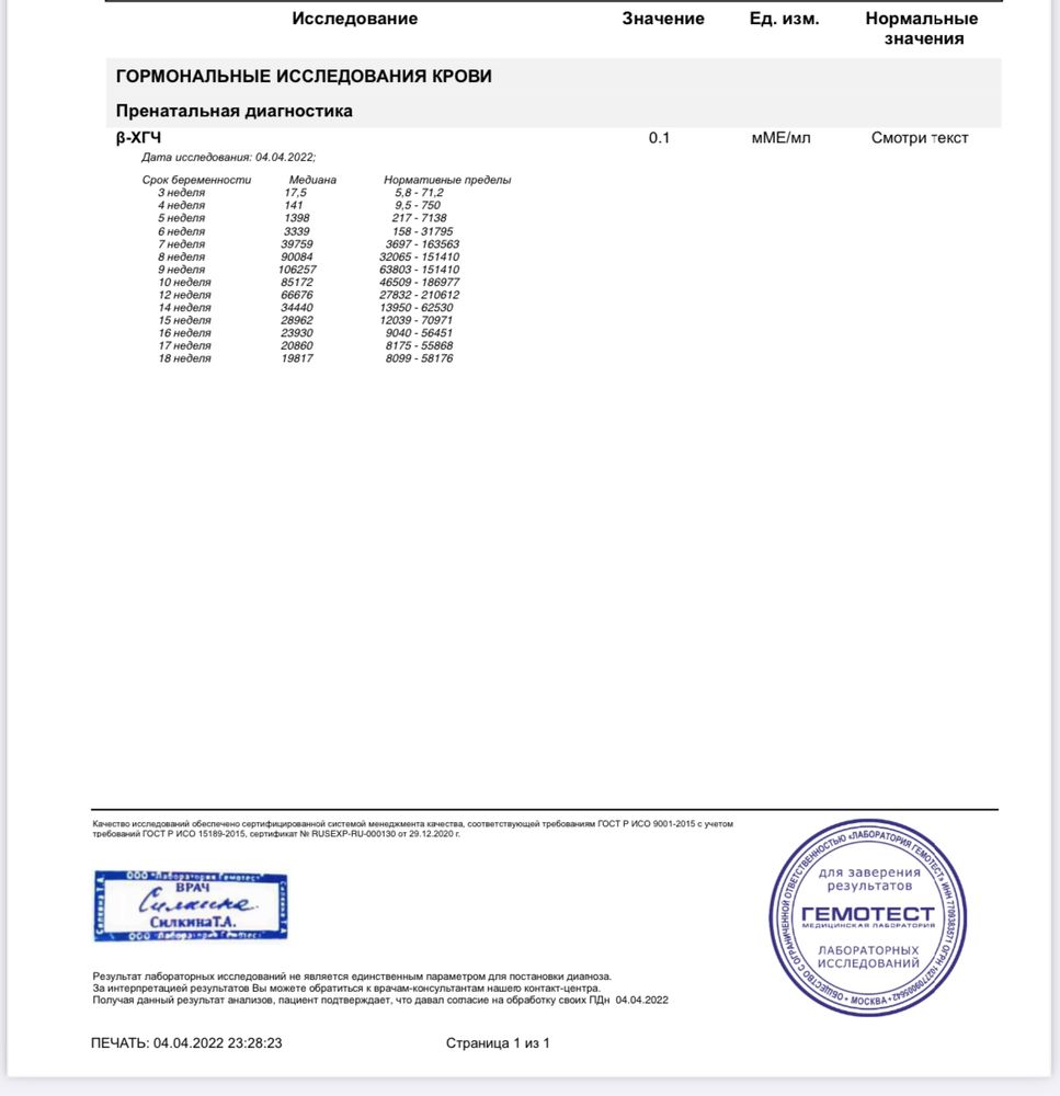 Изображение