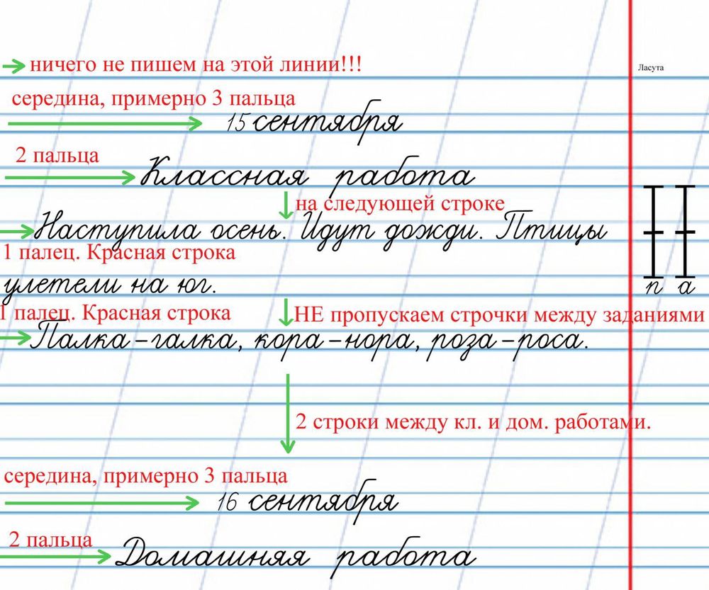 Оформление классного часа по фгос образец