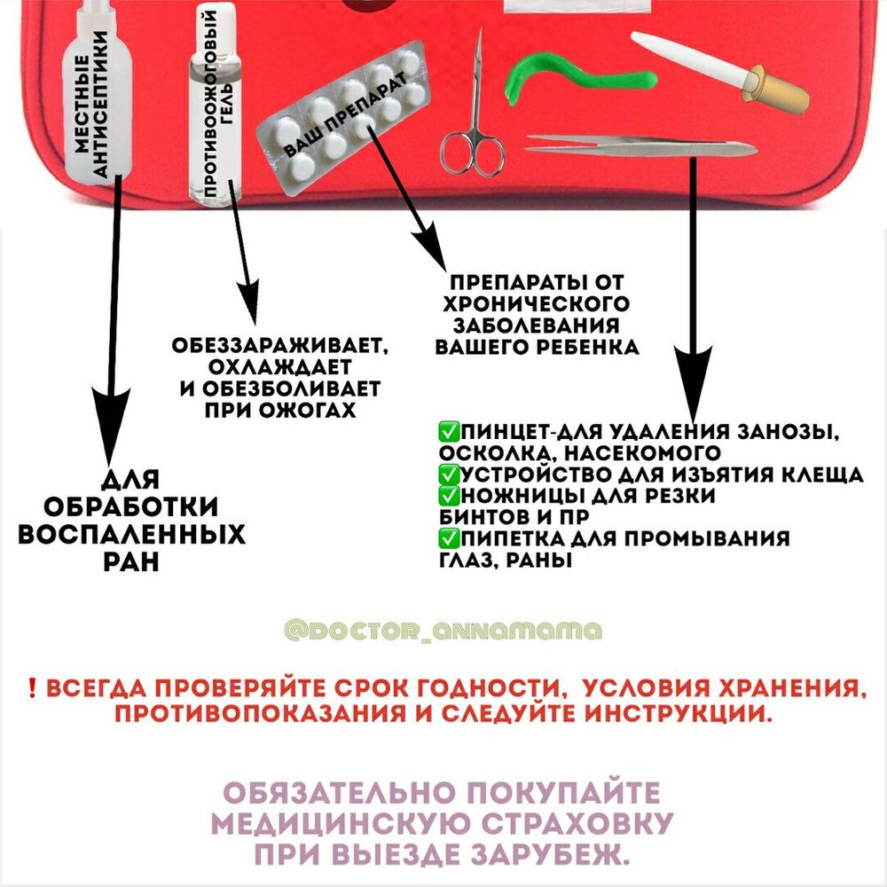 Аптечка на дачу — 37 ответов | форум Babyblog