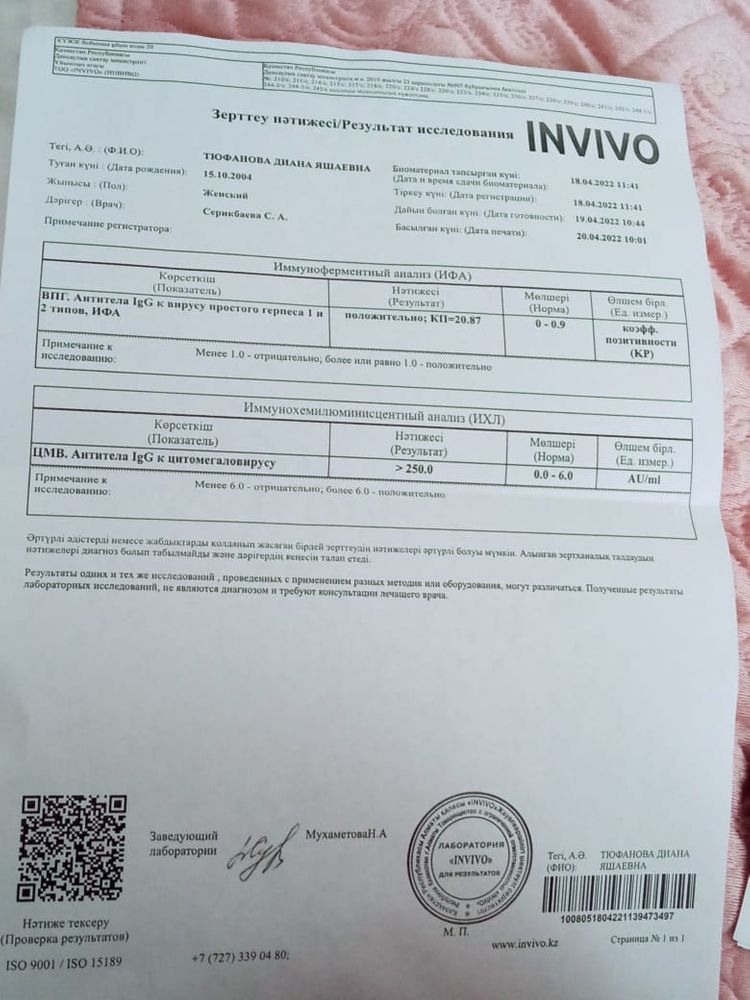 Изображение