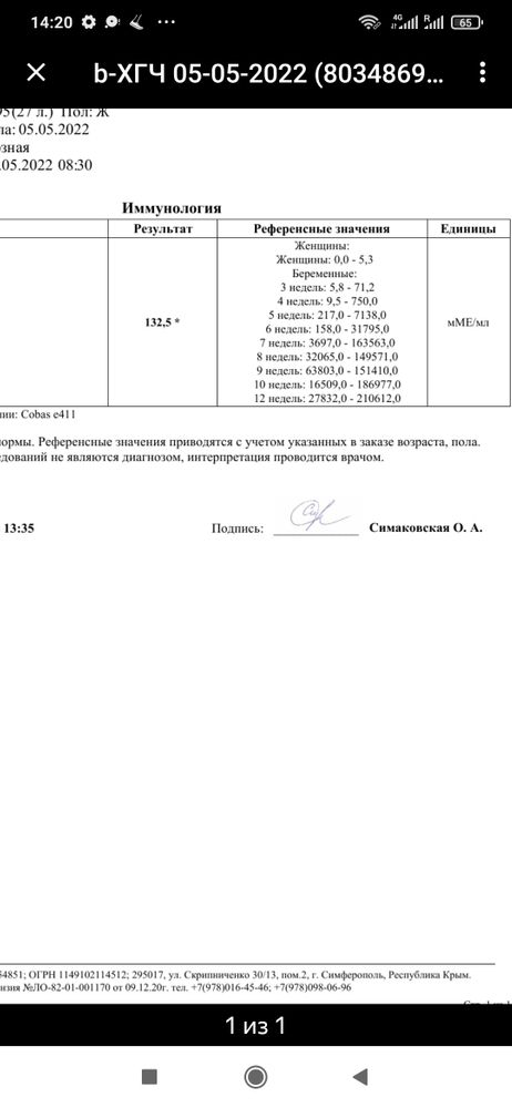 Изображение