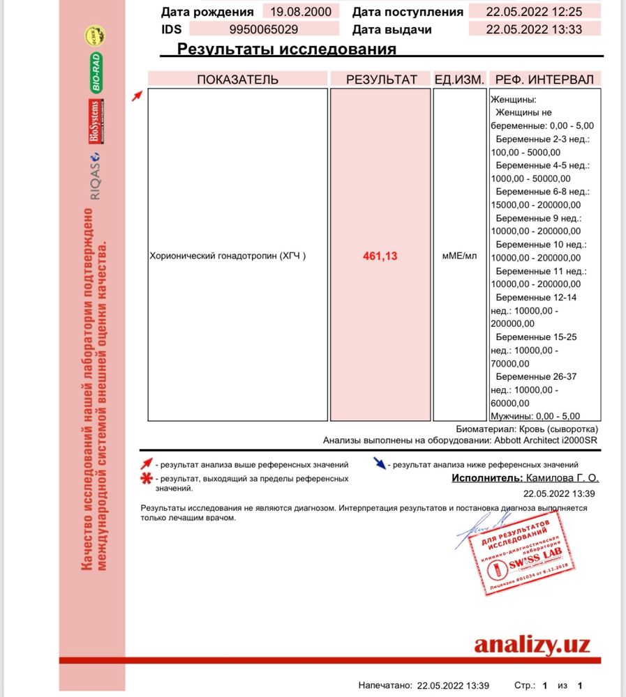 Изображение