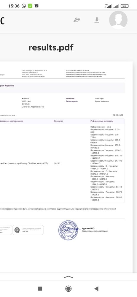 Изображение