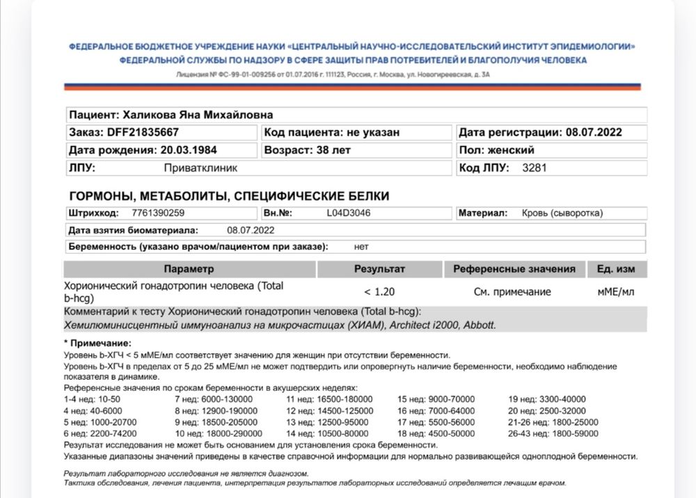 Изображение