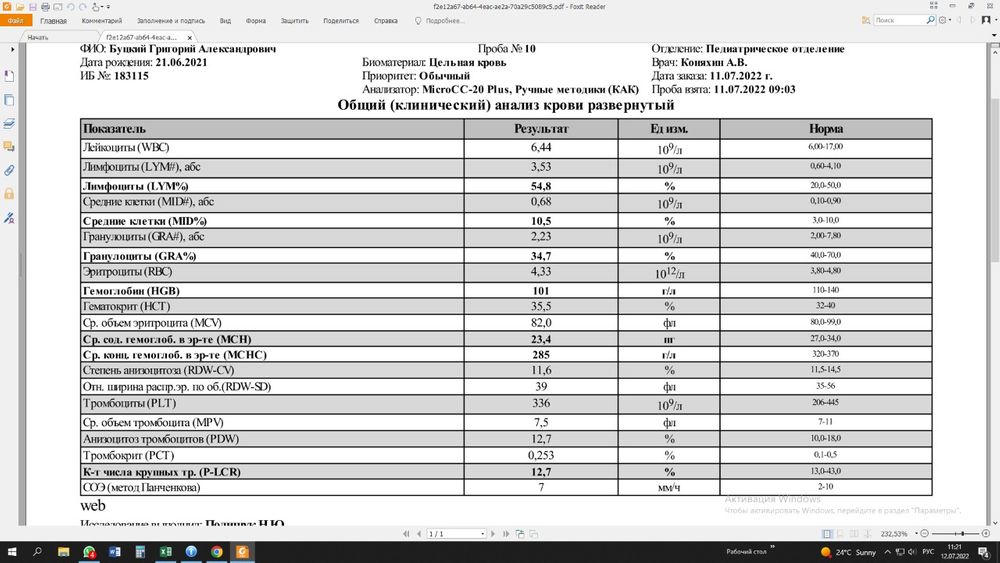 Изображение