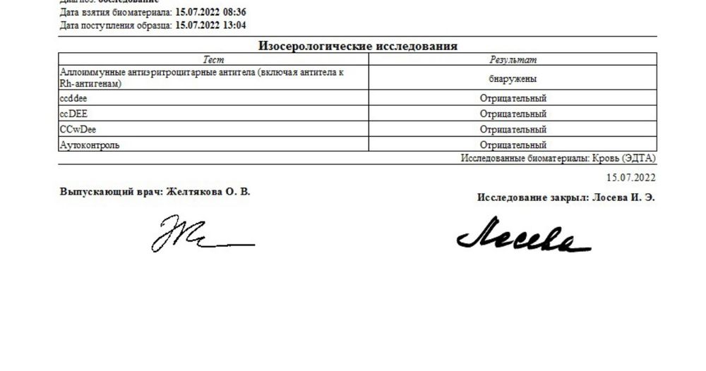 Изображение