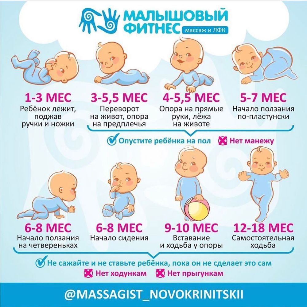 Не ползает и не садится в 8 месяцев — 35 ответов | форум Babyblog