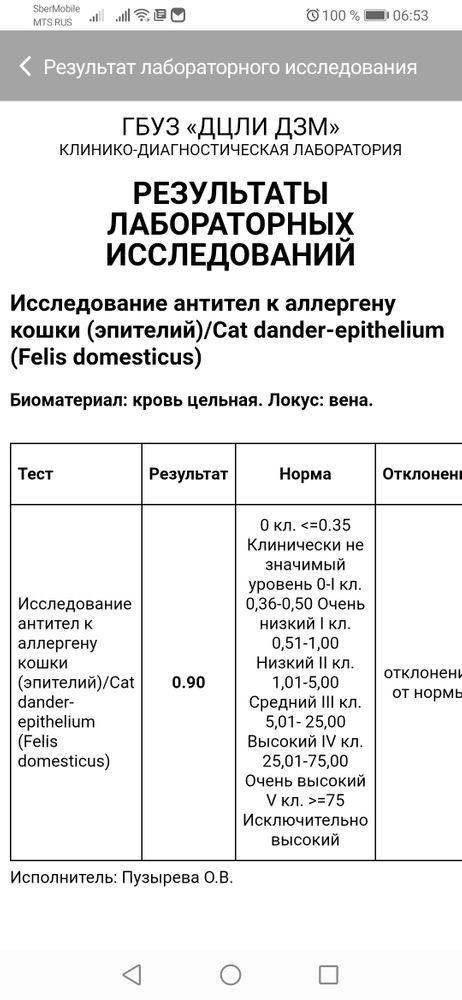 Изображение