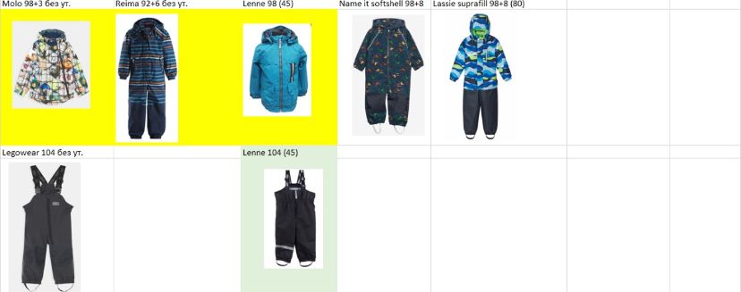 Изображение