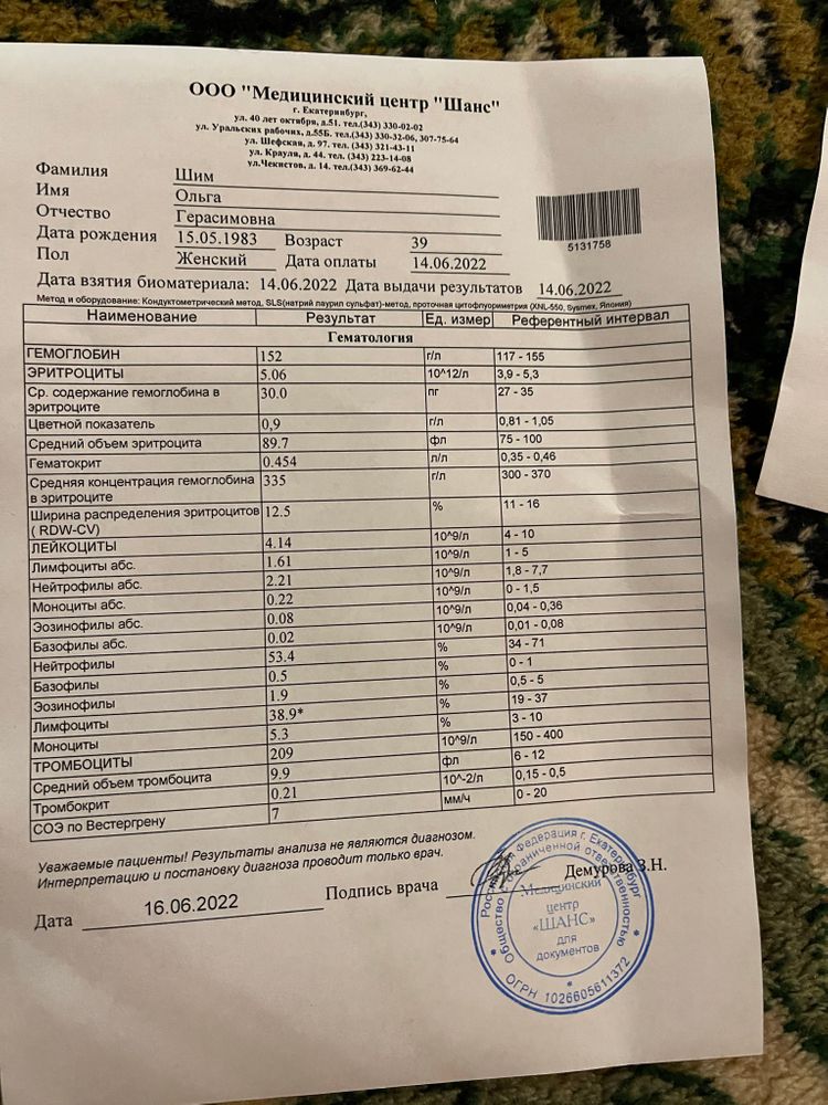 Изображение