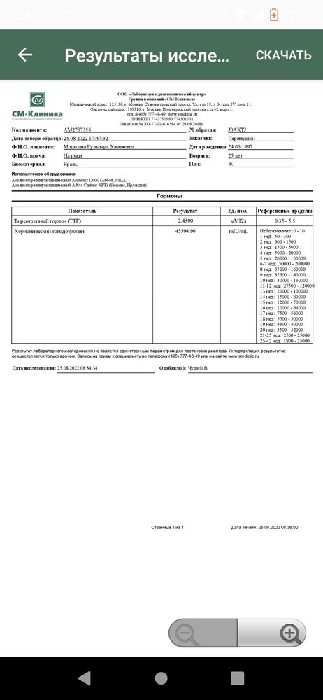 Изображение