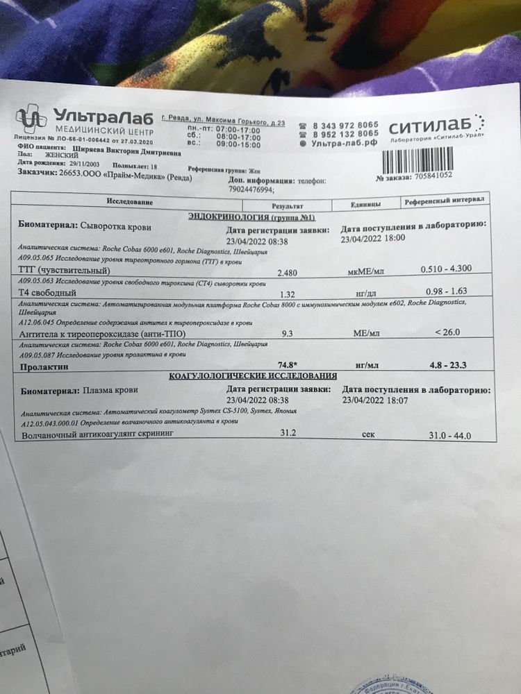 Изображение