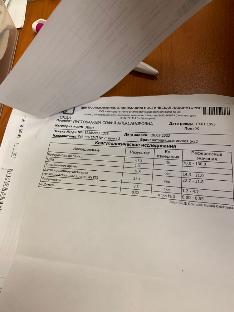 Изображение