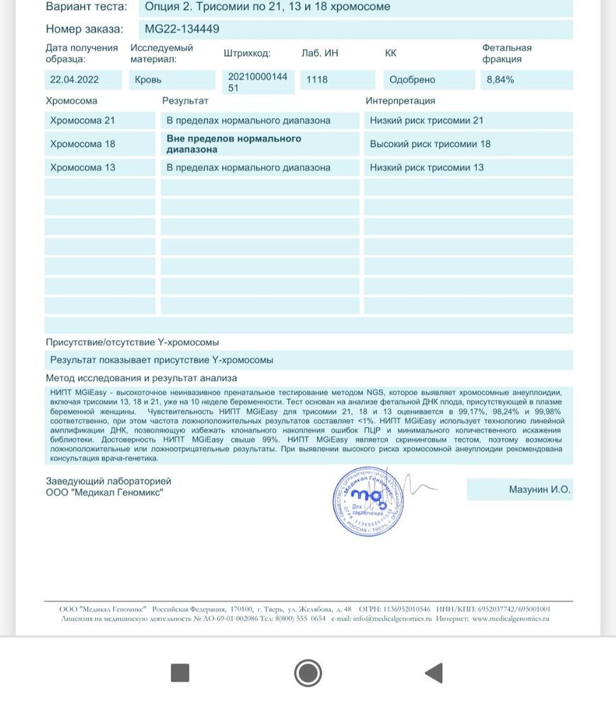 Изображение