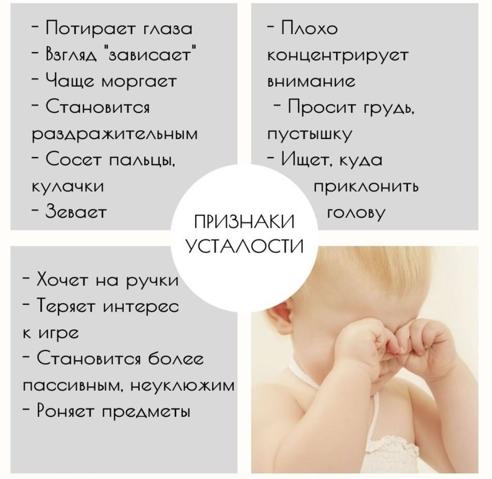 Время бодрствования грудничка! — 11 ответов | форум Babyblog