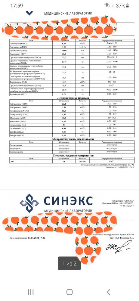 Изображение