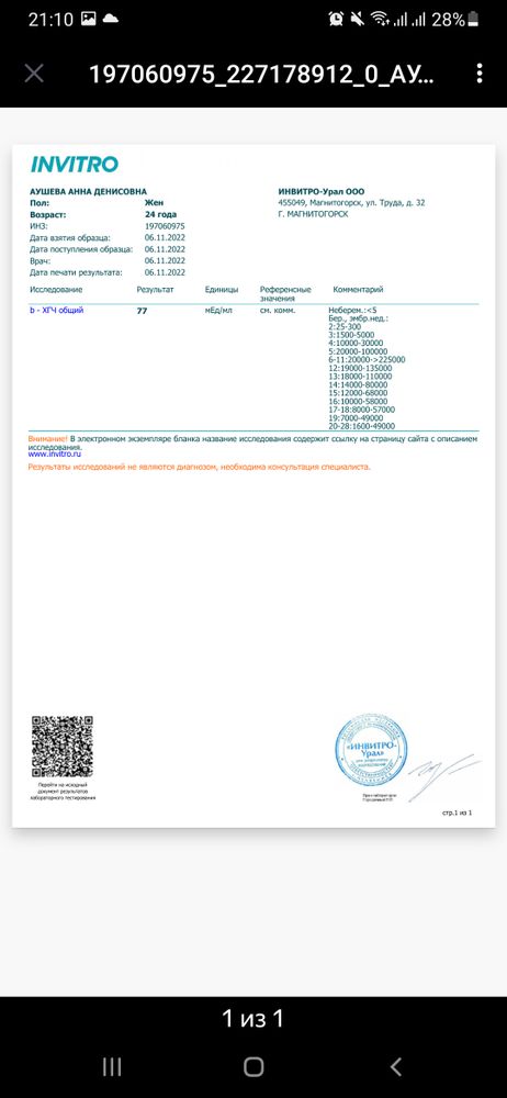 Изображение