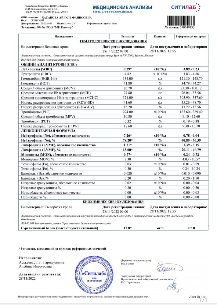 Изображение