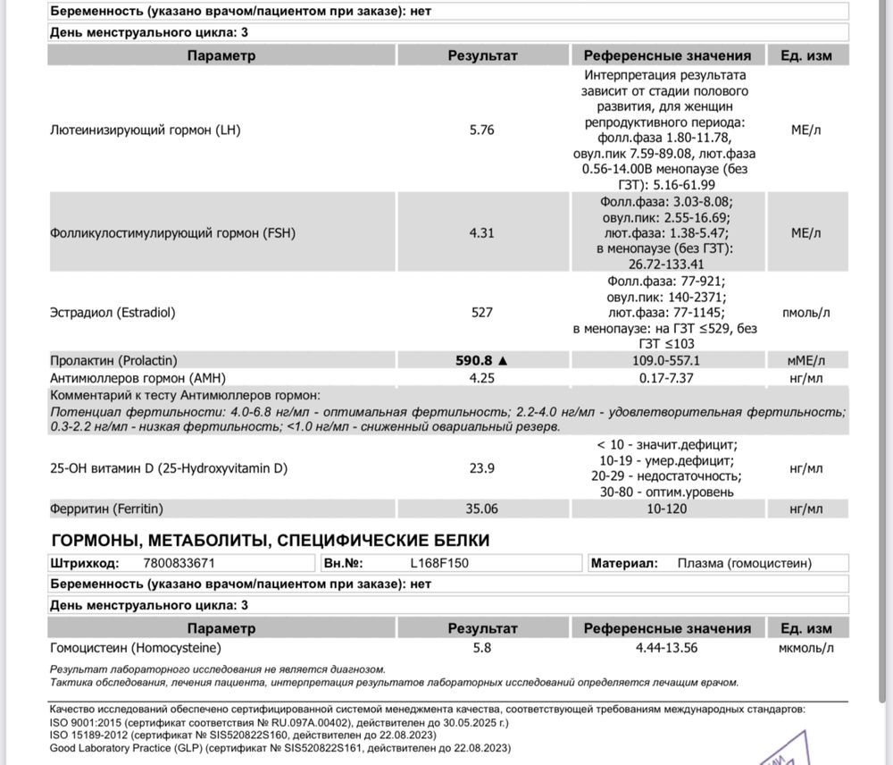 SOS 🆘 6 день не прекращаются месячные — 13 ответов | форум Babyblog