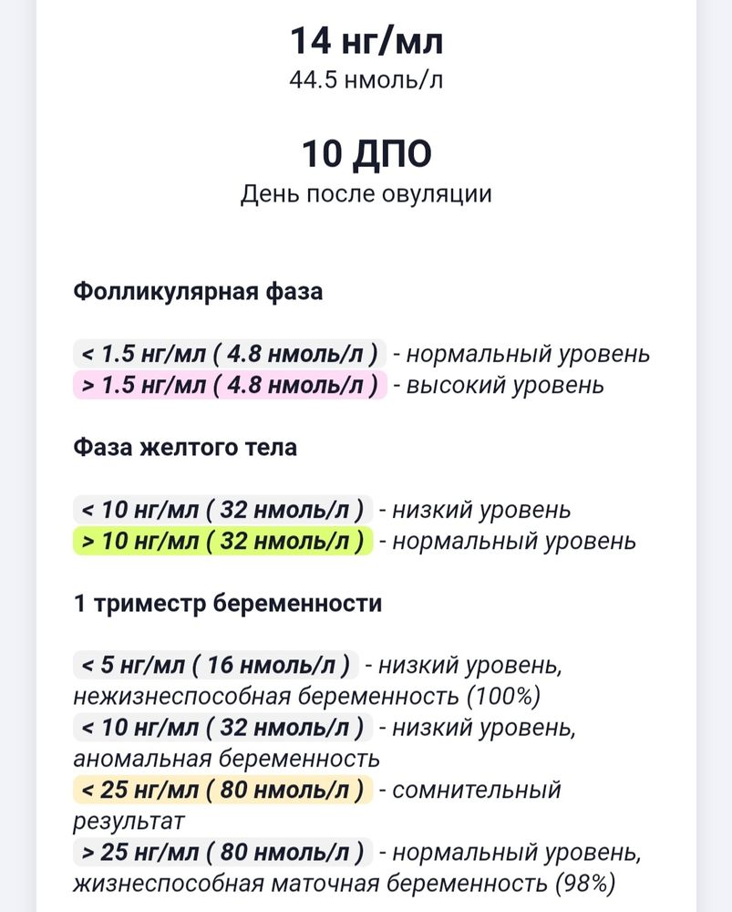 Упал Прогестерон на поддержке Утрожестан 600 — 20 ответов | форум Babyblog