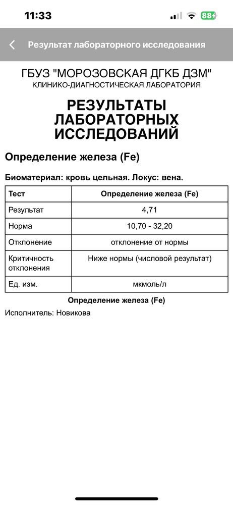 Изображение