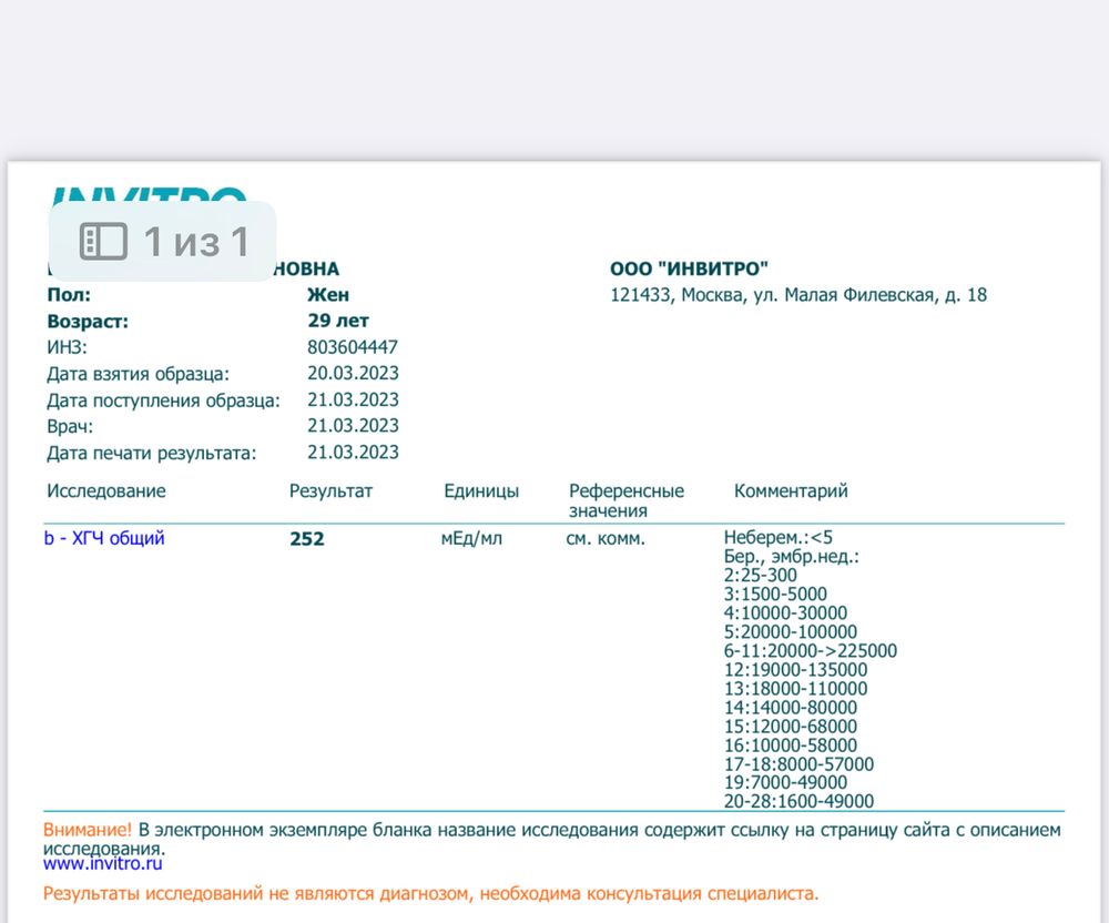 Изображение