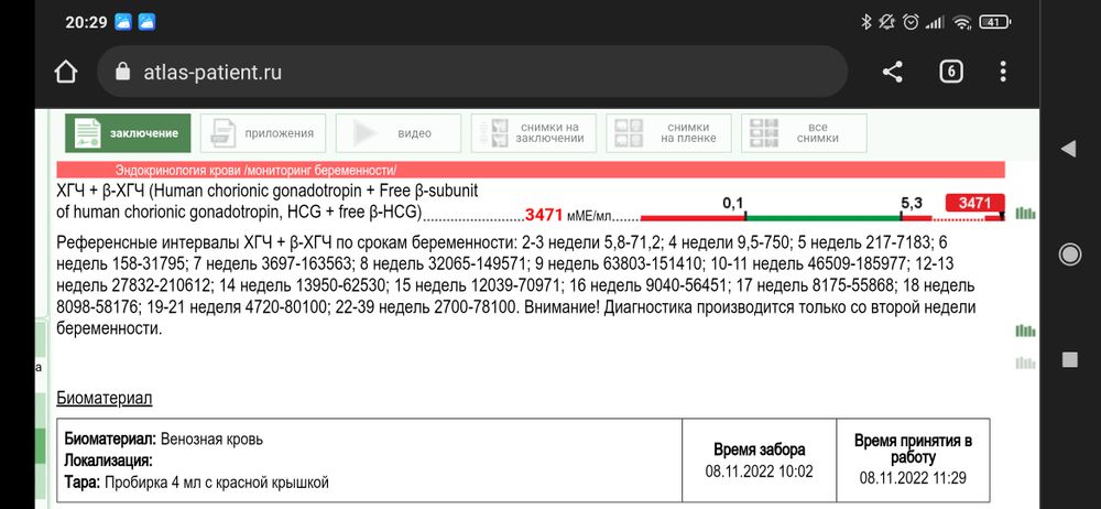 Изображение