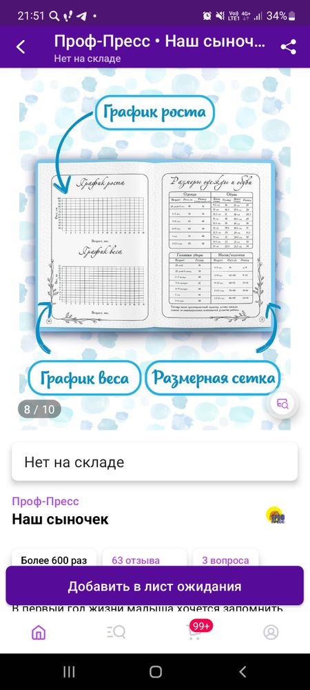 Изображение