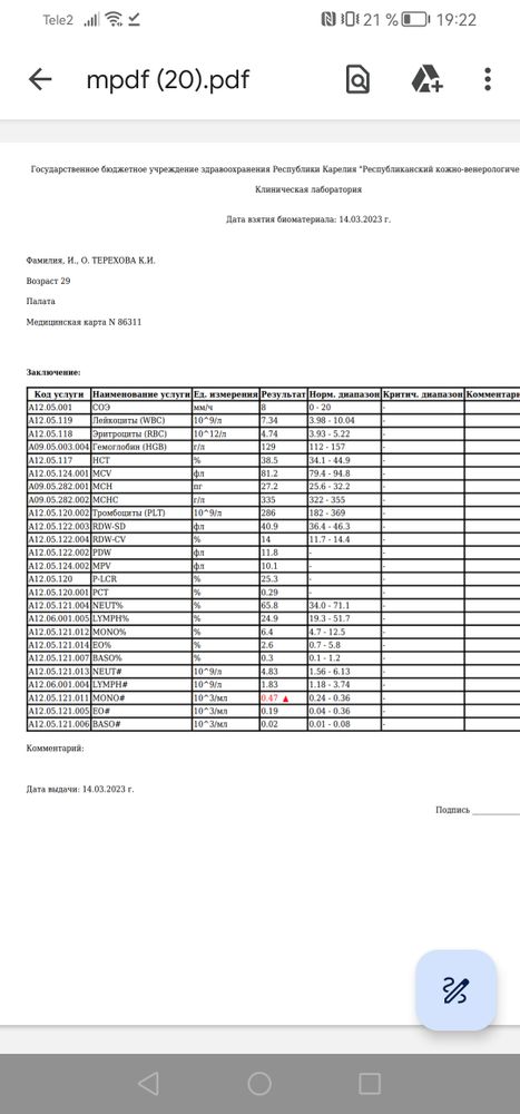 Изображение