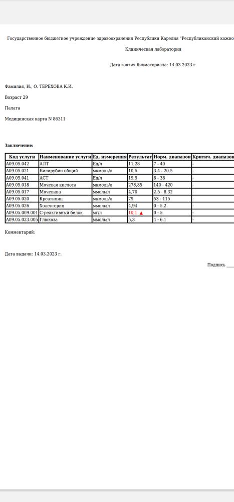 Изображение