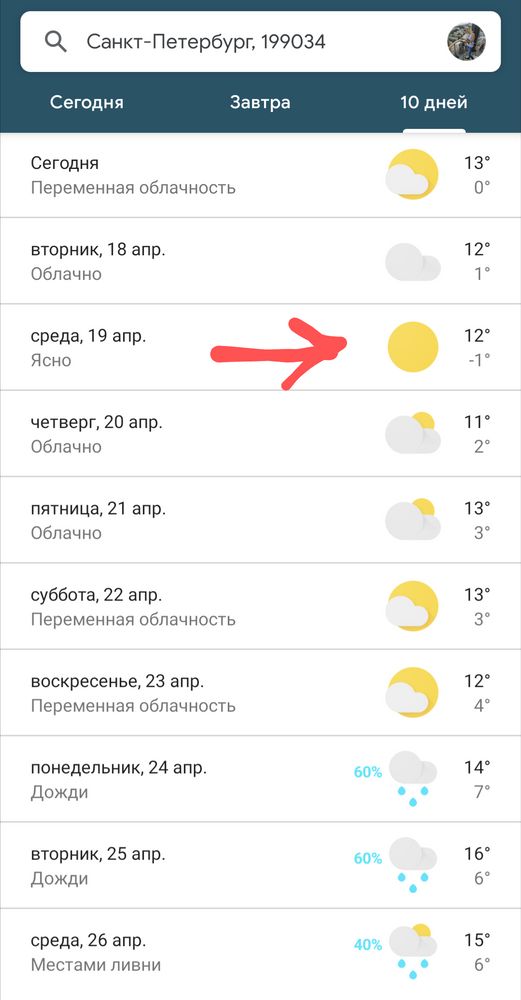 Изображение