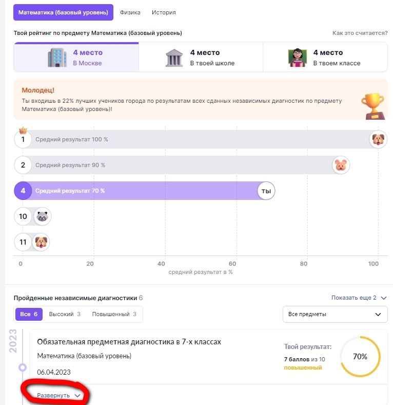 Изображение