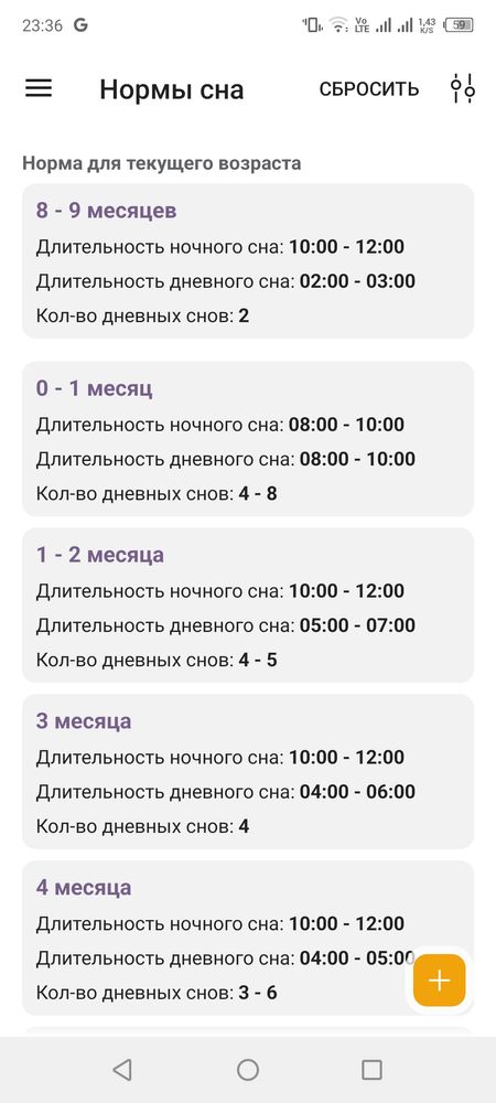 ПЕРЕПУТАЛИ ДЕНЬ С НОЧЬЮ! - 37 ответов - От рождения до года - Форум Дети kontaktstroi.ru