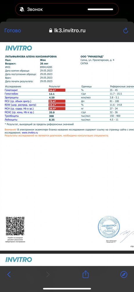 Изображение